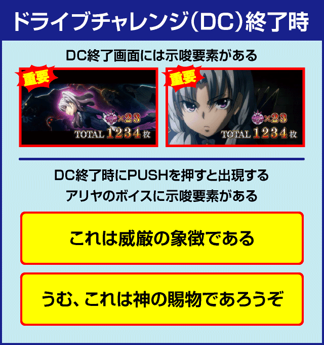 SLOTタブー・タトゥーの確定演出