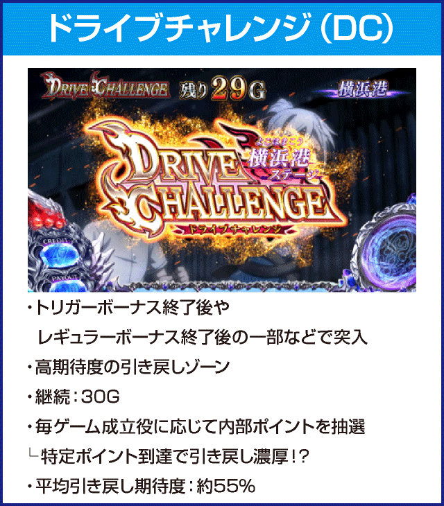 SLOTタブー・タトゥーのピックアップ