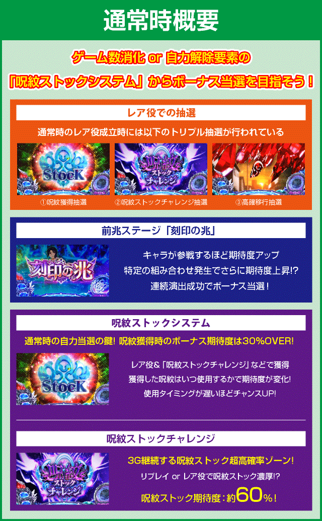 SLOTタブー・タトゥーのピックアップ