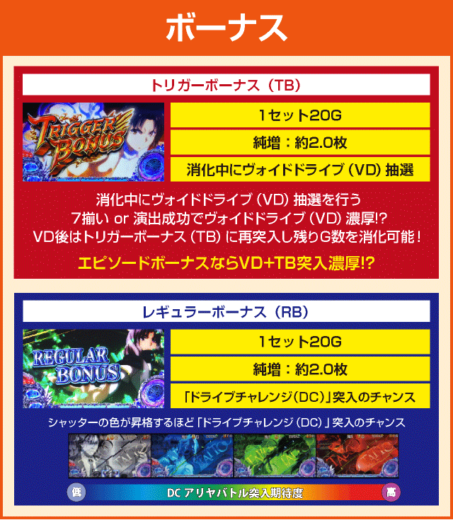 SLOTタブー・タトゥーのピックアップ