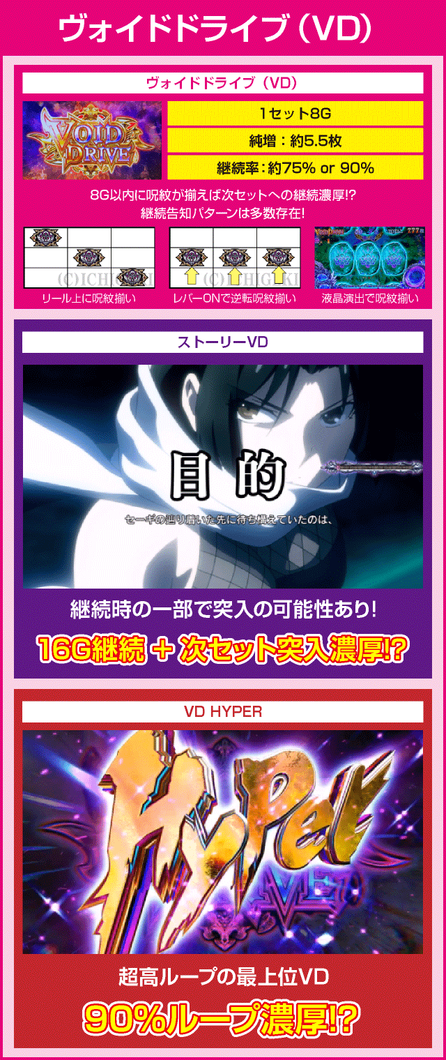 SLOTタブー・タトゥーのピックアップ