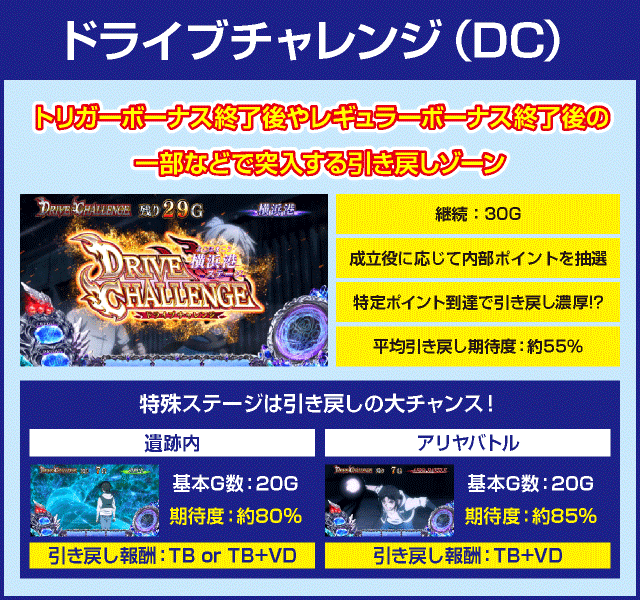 SLOTタブー・タトゥーのピックアップ