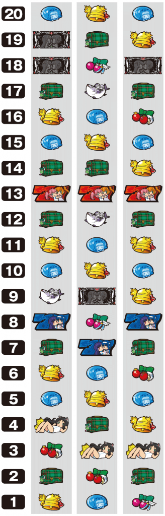 パチスロツインエンジェルPARTYのリール