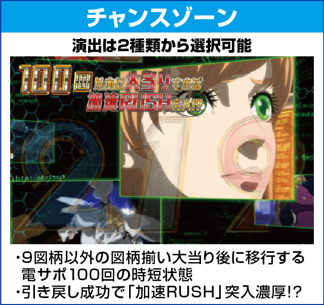 P009 RE:CYBORG ACCELERATOR EDITIONのピックアップ