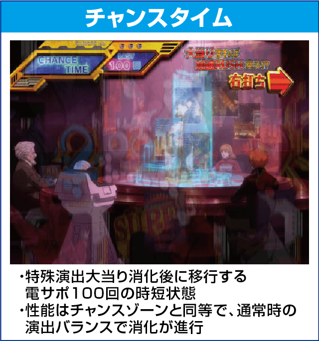 P009 RE:CYBORG ACCELERATOR EDITIONのピックアップ