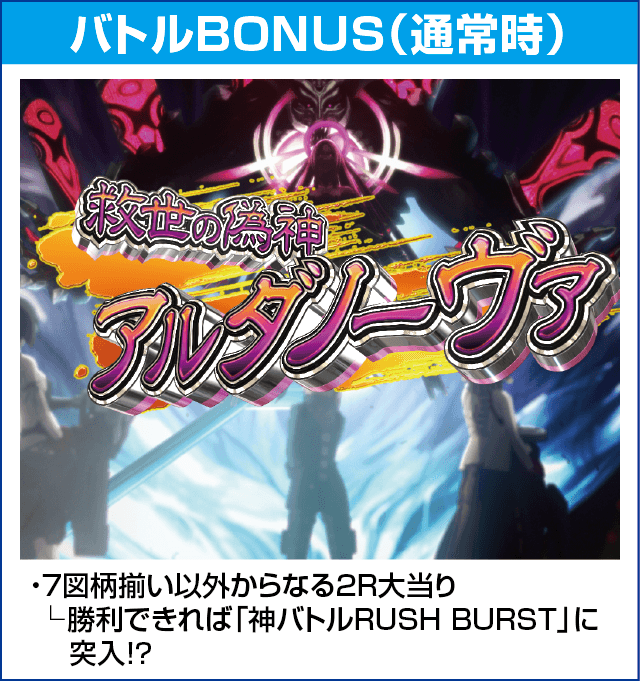 Pゴッドイーター究極一閃のピックアップ