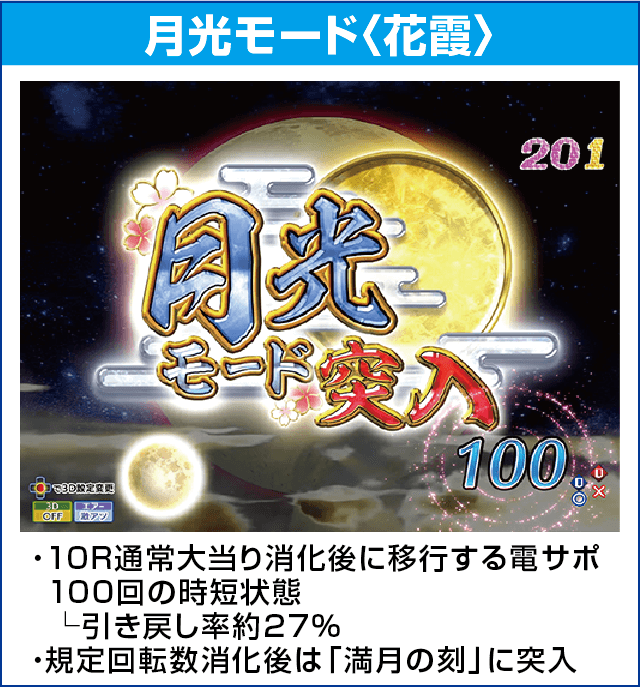 P花満開 月光 THE FINALのピックアップ