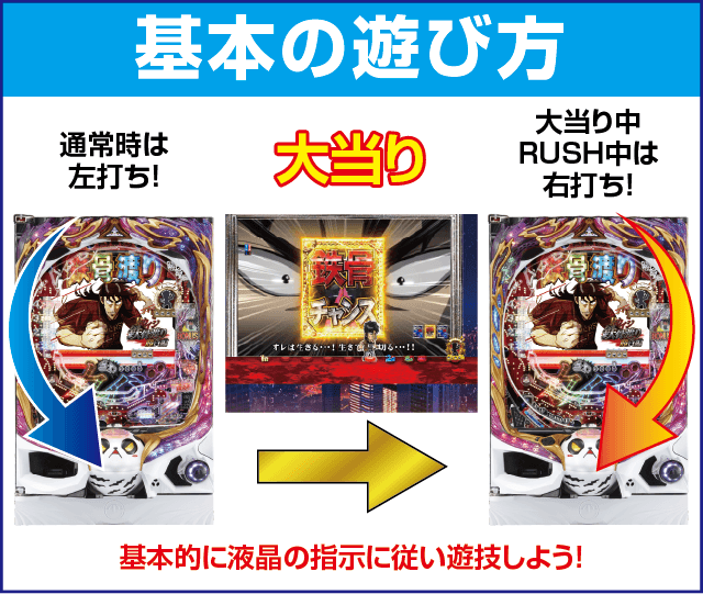 Pカイジ鉄骨渡り 勝負編7000のスペック