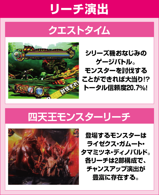 Pモンスターハンター ダブルクロスのピックアップ