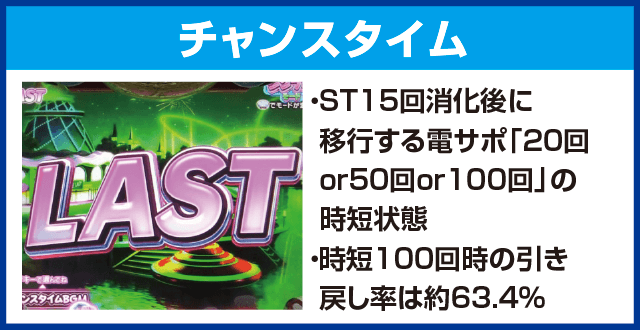 Pピンク・レディー 甘デジのピックアップ