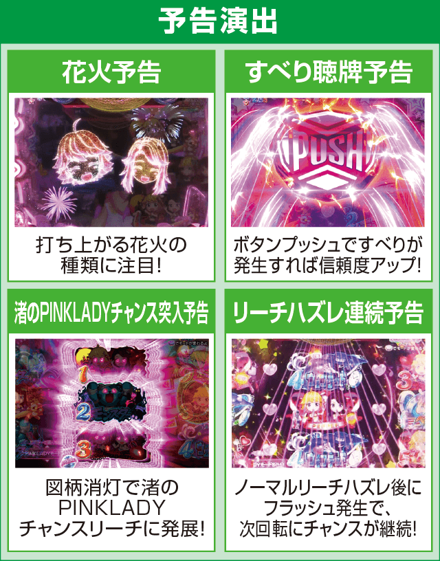 Pピンク・レディー 甘デジのピックアップ