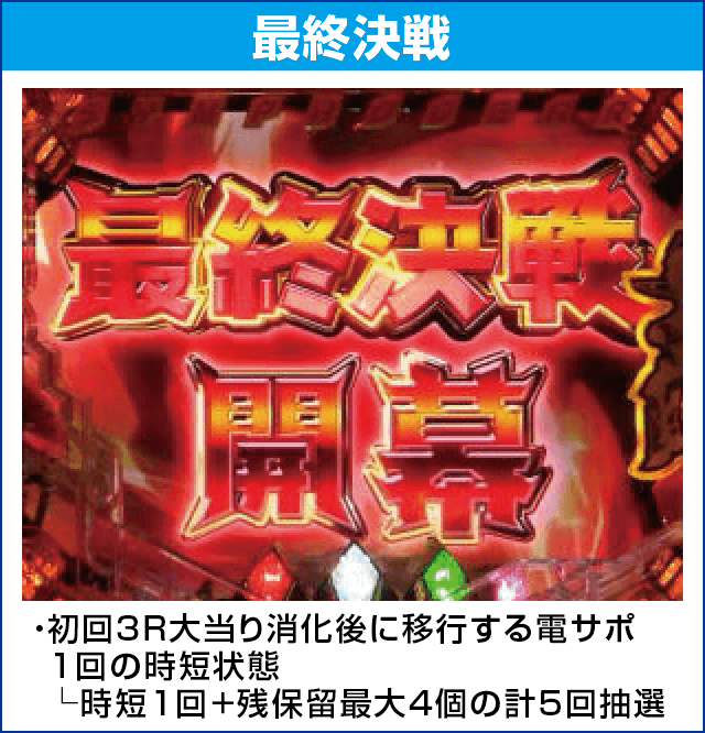 Pフィーバー戦姫絶唱シンフォギア2 1/230ver.のピックアップ