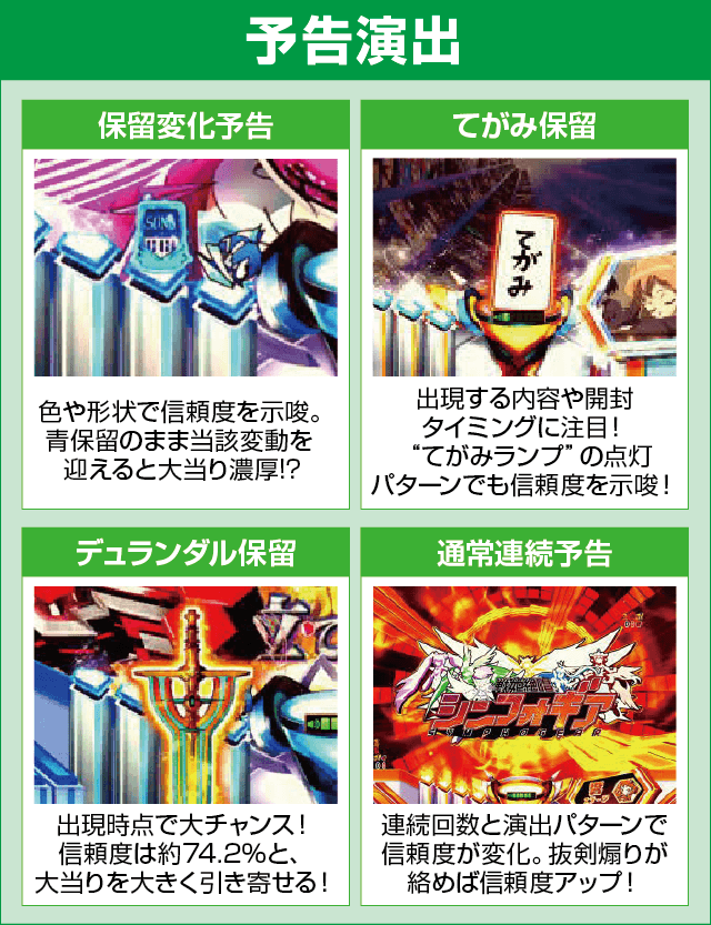 Pフィーバー戦姫絶唱シンフォギア2 1/230ver.のピックアップ