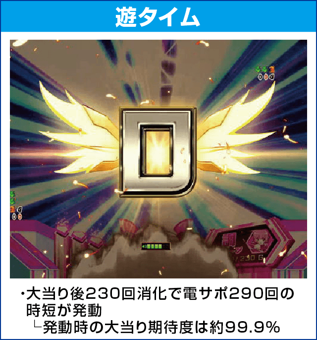 Pフィーバー戦姫絶唱シンフォギア2 1/77ver.のピックアップ