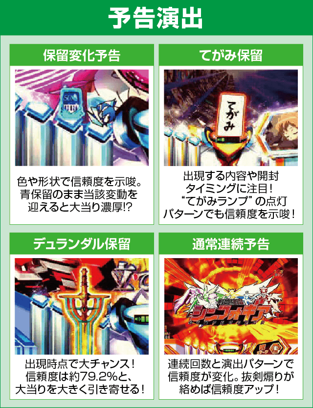 Pフィーバー戦姫絶唱シンフォギア2 1/77ver.のピックアップ