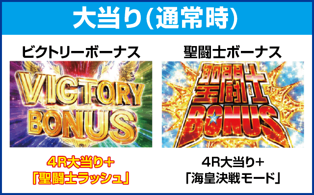 PA聖闘士星矢4The Battle of 限界突破のピックアップ