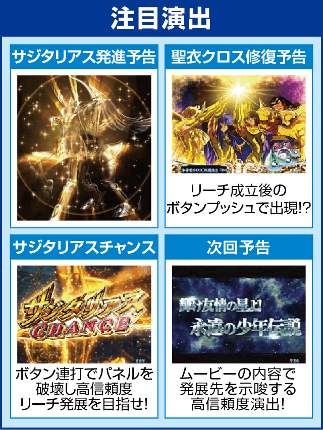 PA聖闘士星矢4The Battle of 限界突破のピックアップ