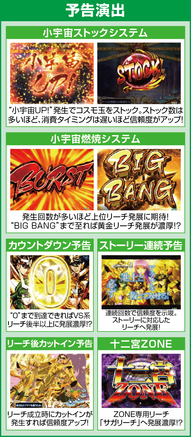 PA聖闘士星矢4The Battle of 限界突破のピックアップ