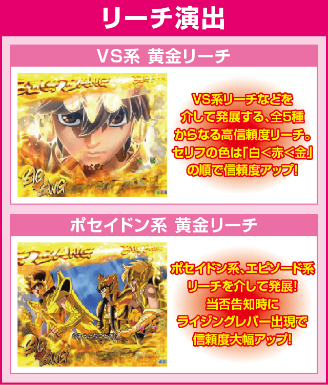 PA聖闘士星矢4The Battle of 限界突破のピックアップ