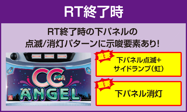 CCエンジェルの確定演出