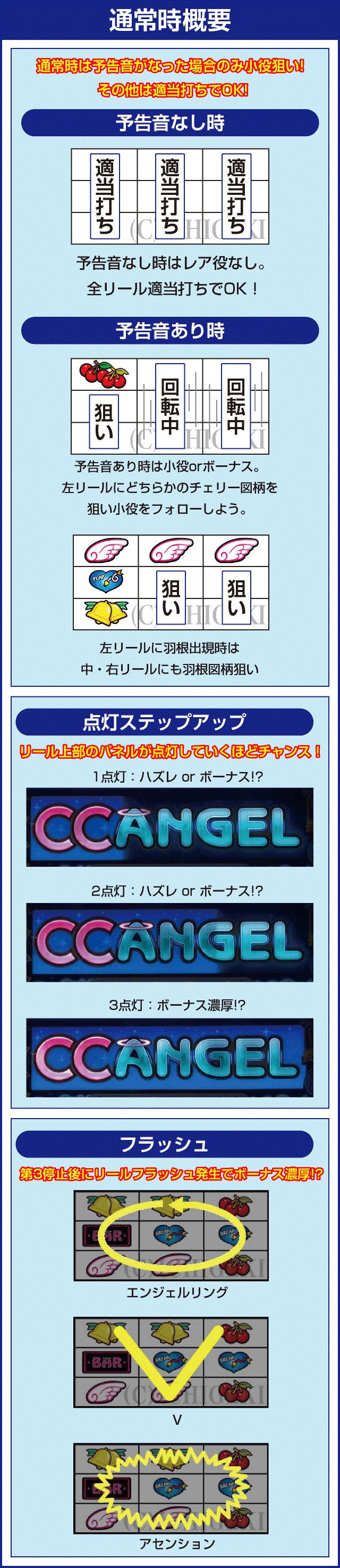 CCエンジェルのピックアップ