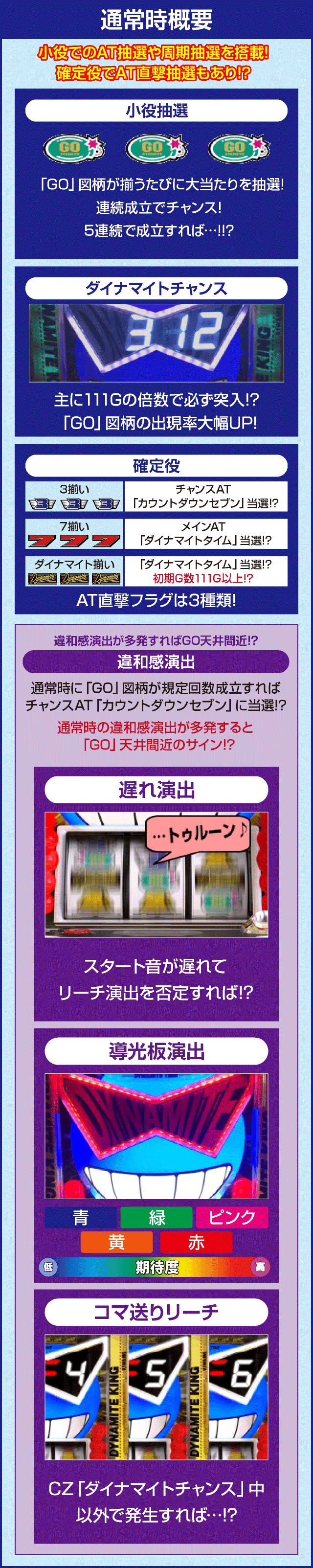 Sパチスロダイナマイトキング極のピックアップ