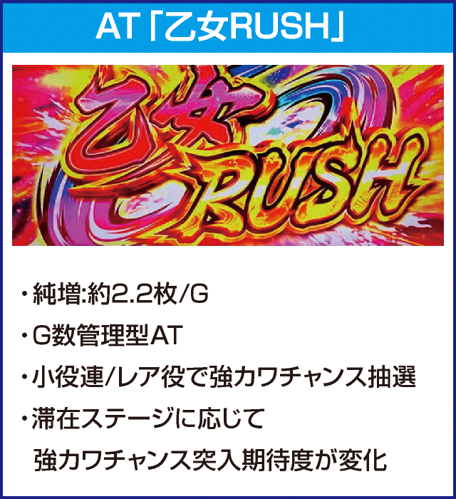 パチスロ戦国乙女 暁の関ヶ原-DARKNESS-のピックアップ