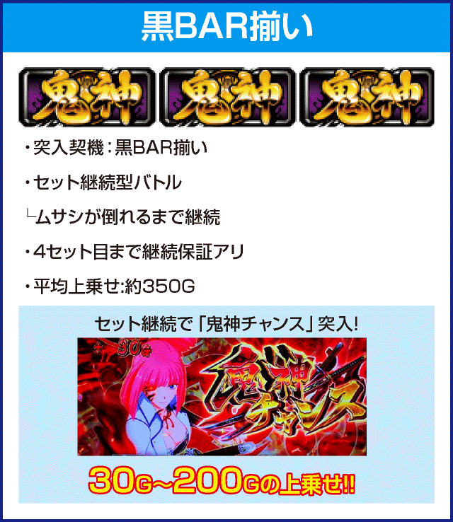 パチスロ戦国乙女 暁の関ヶ原-DARKNESS-のピックアップ