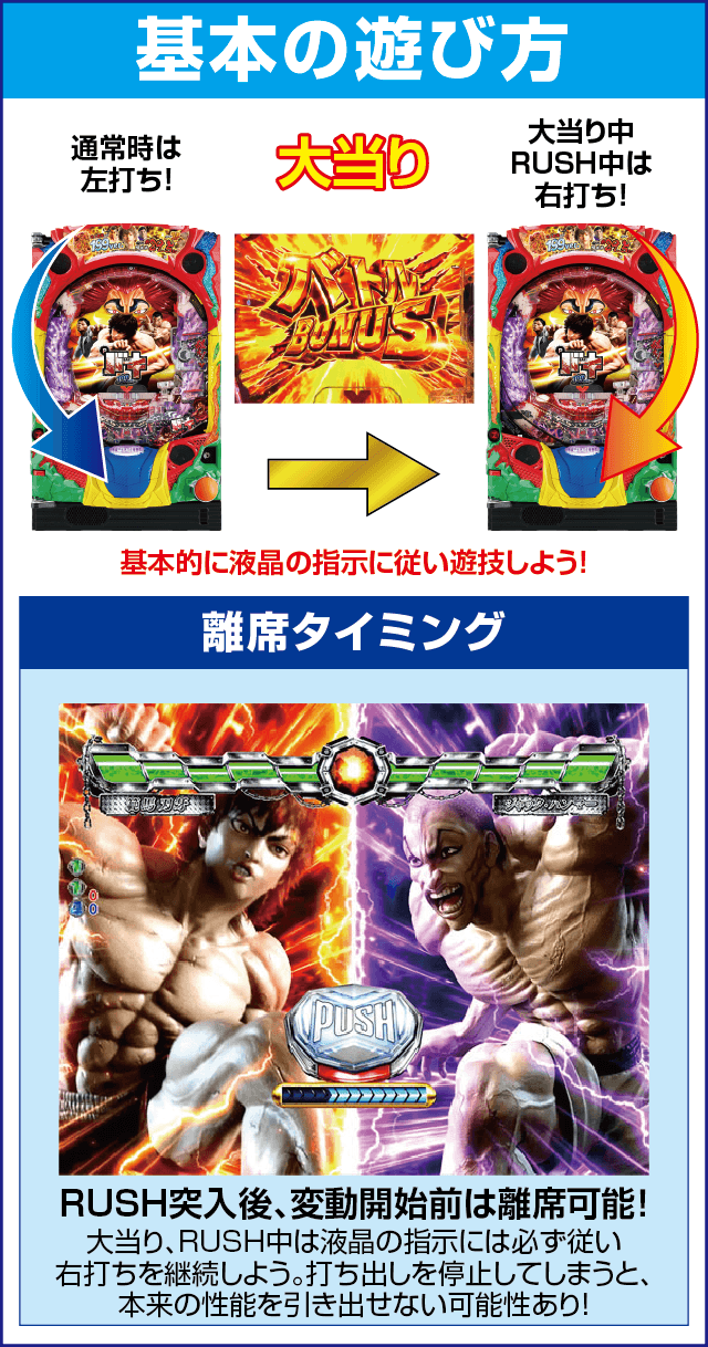 Pバキ319ver.のスペック