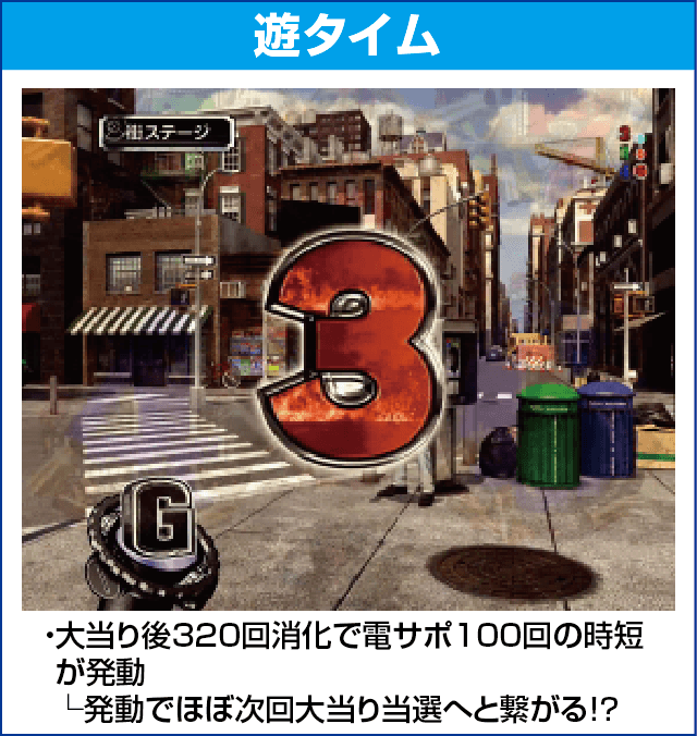 Pフィーバーゴルゴ13Light ver.のピックアップ