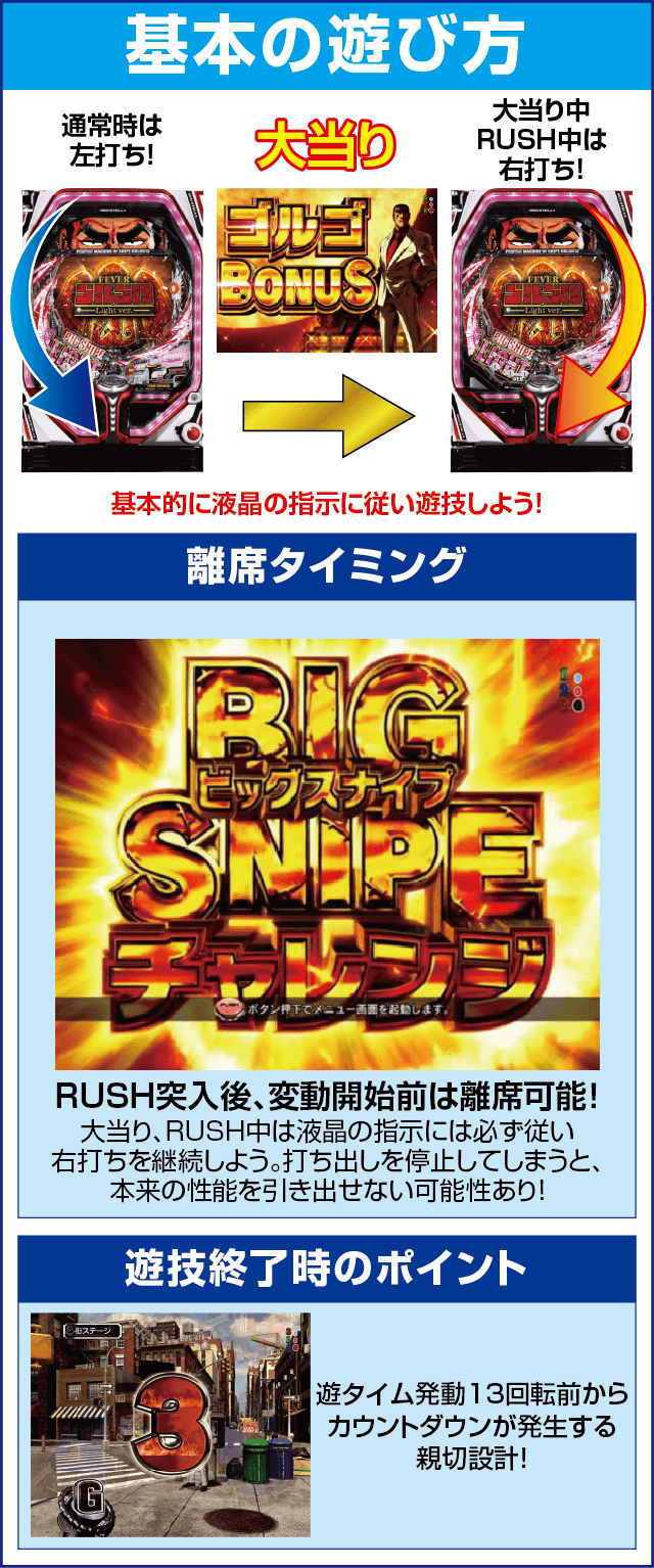 Pフィーバーゴルゴ13Light ver.のスペック