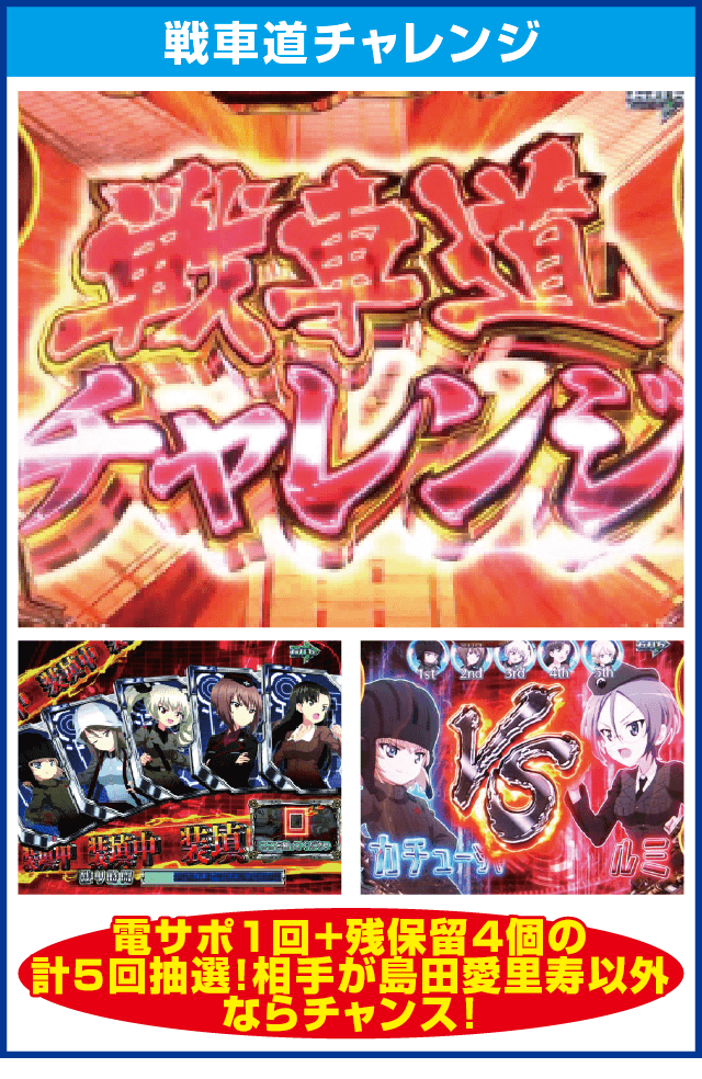 Pガールズ&パンツァー 劇場版 甘デジのピックアップ