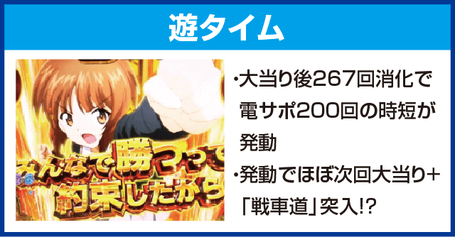 Pガールズ&パンツァー 劇場版 甘デジのピックアップ