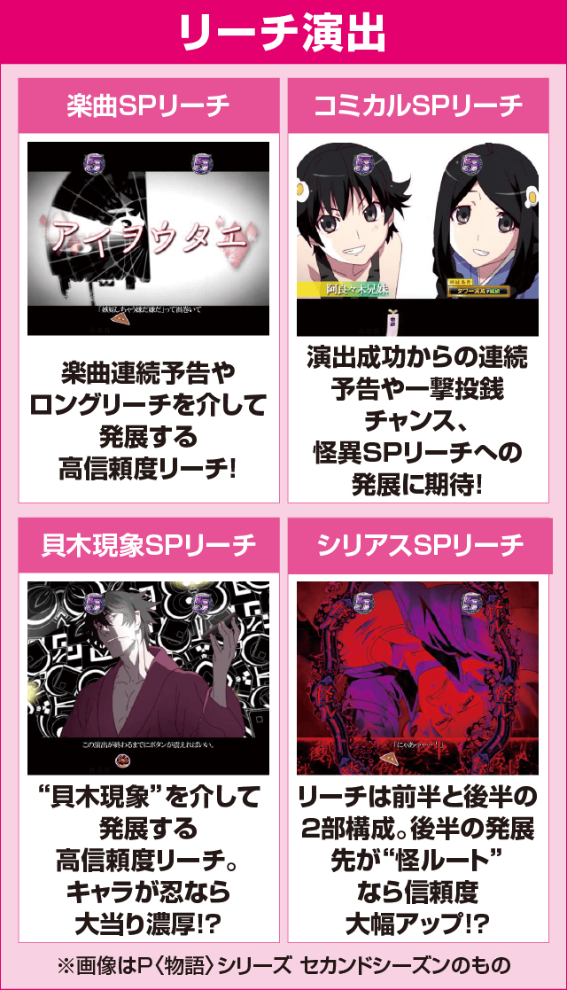 デジハネP〈物語〉シリーズ セカンドシーズンのピックアップ