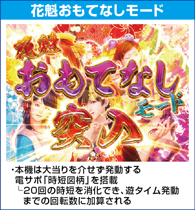 P春一番～恋絵巻～GC250Aのピックアップ