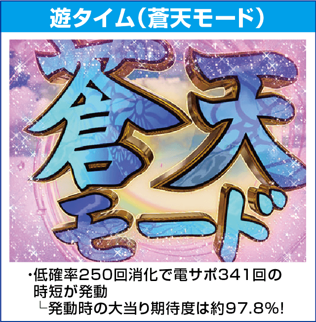 P春一番～恋絵巻～GC250Aのピックアップ