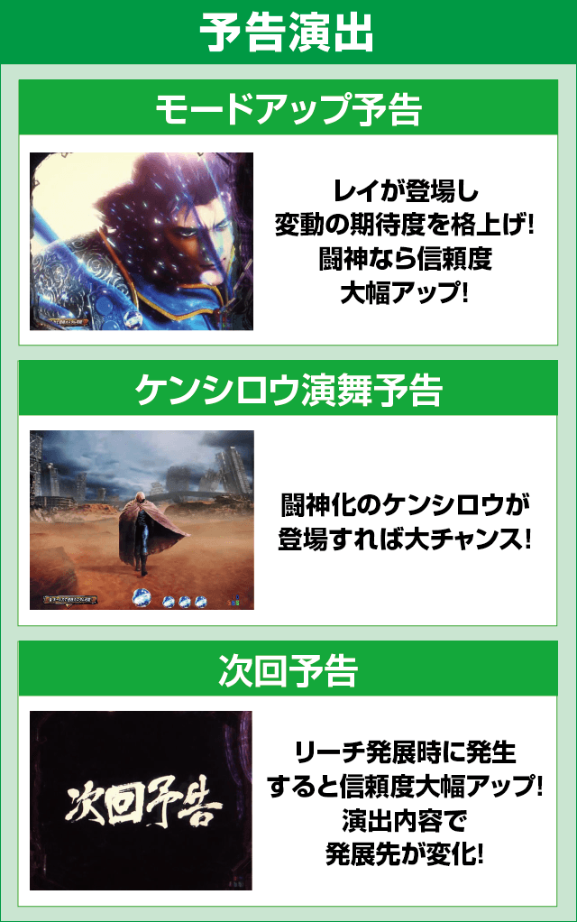 P北斗の拳9 闘神のピックアップ