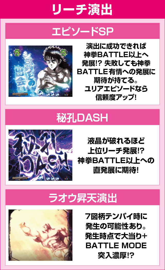 P北斗の拳9 闘神のピックアップ