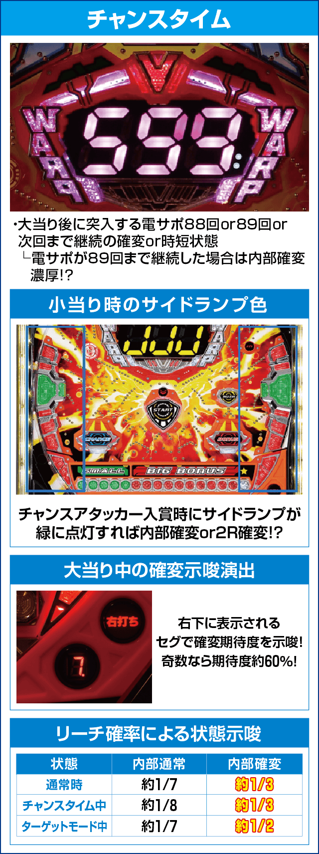 PJ-RUSH5 HSJのピックアップ