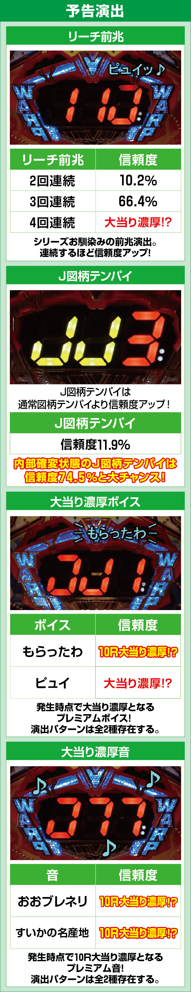 PJ-RUSH5 HSJのピックアップ