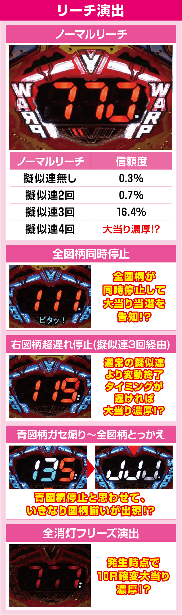 PJ-RUSH5 HSJのピックアップ