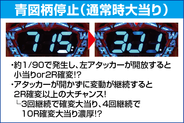 PJ-RUSH5 RSJのピックアップ