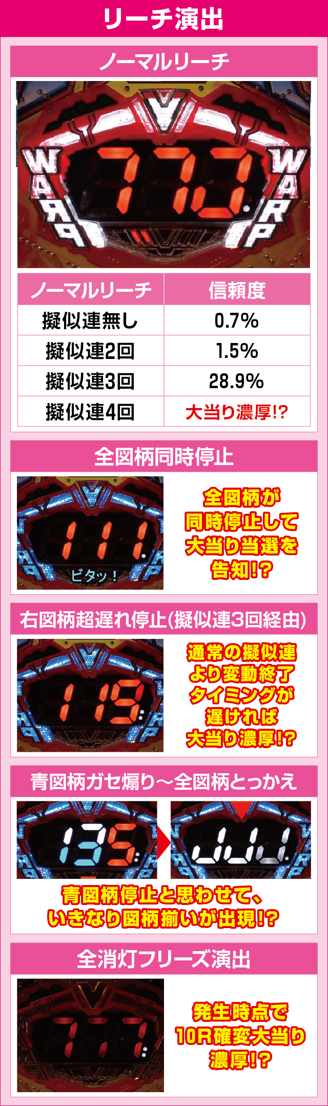 PJ-RUSH5 RSJのピックアップ