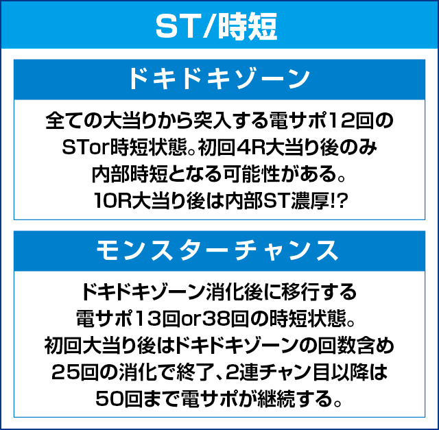 Pミニミニモンスタードラムのピックアップ