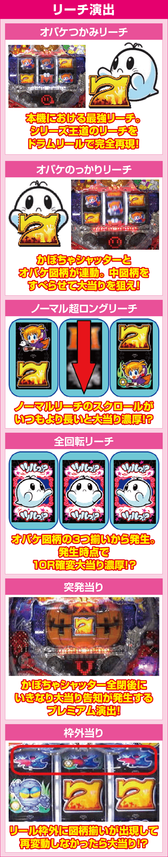 Pミニミニモンスタードラムのピックアップ