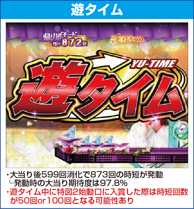 ぱちんこ 乃木坂46のピックアップ