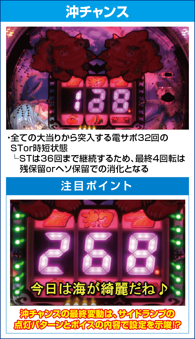 P沖7し～さ～ば～じょんのピックアップ