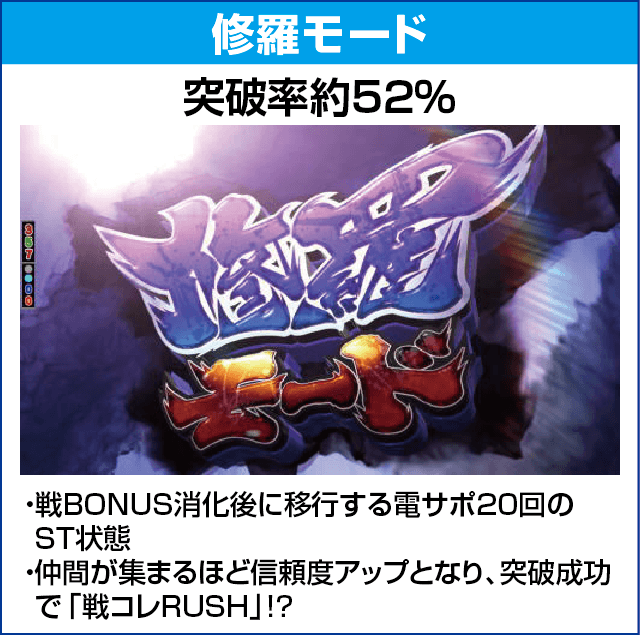 PAぱちんこ戦国コレクション小悪魔99のピックアップ