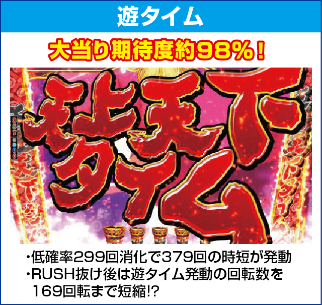 PAぱちんこ戦国コレクション小悪魔99のピックアップ