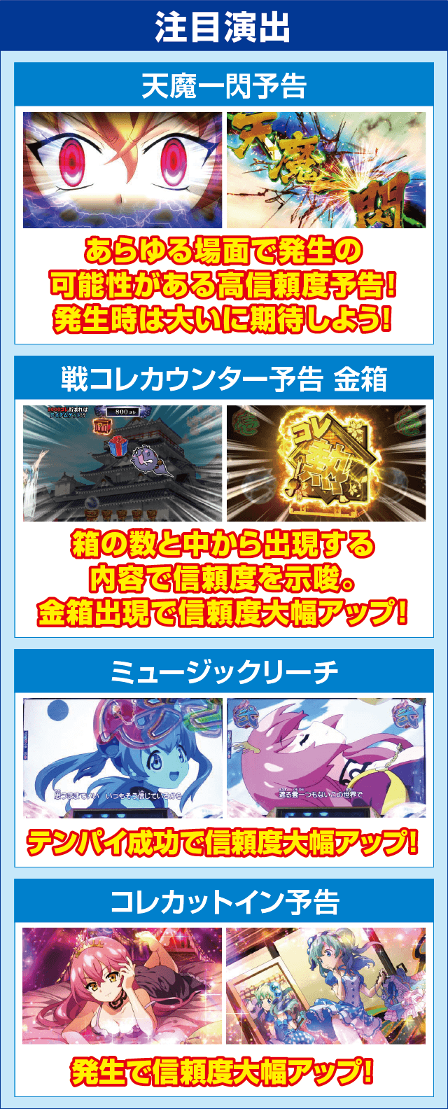 PAぱちんこ戦国コレクション小悪魔99のピックアップ